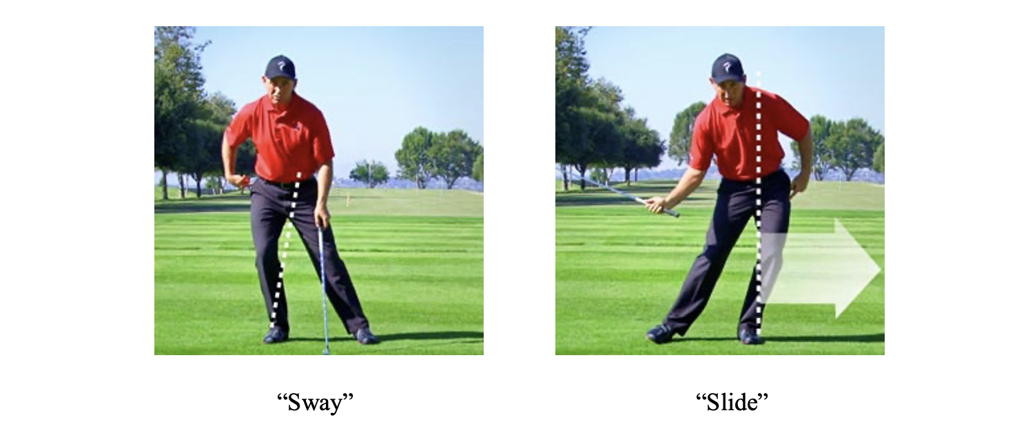 Sway Slide